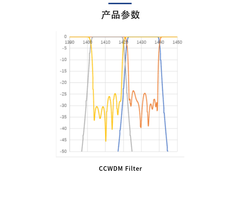 O1CN01YcDrpd1bbigyrxcFx_!!2215026313484-0-cib.jpg